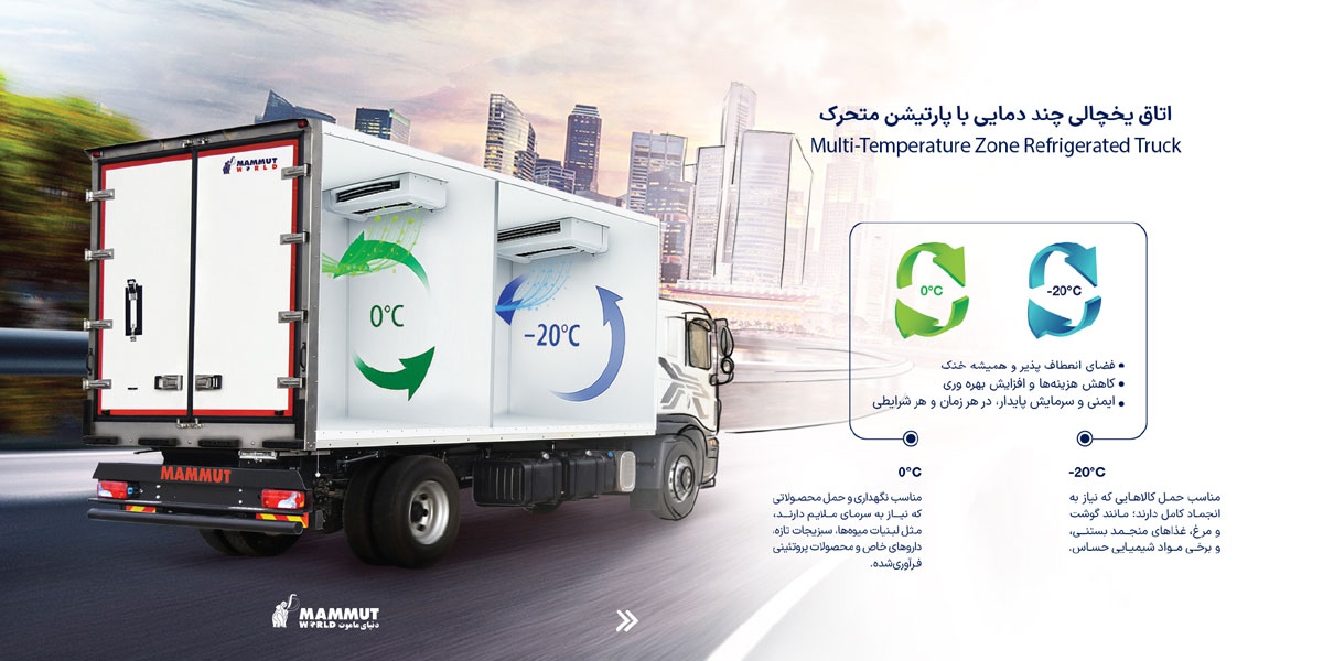 ساختار اتاق یخچالی پارتیشن متحرک